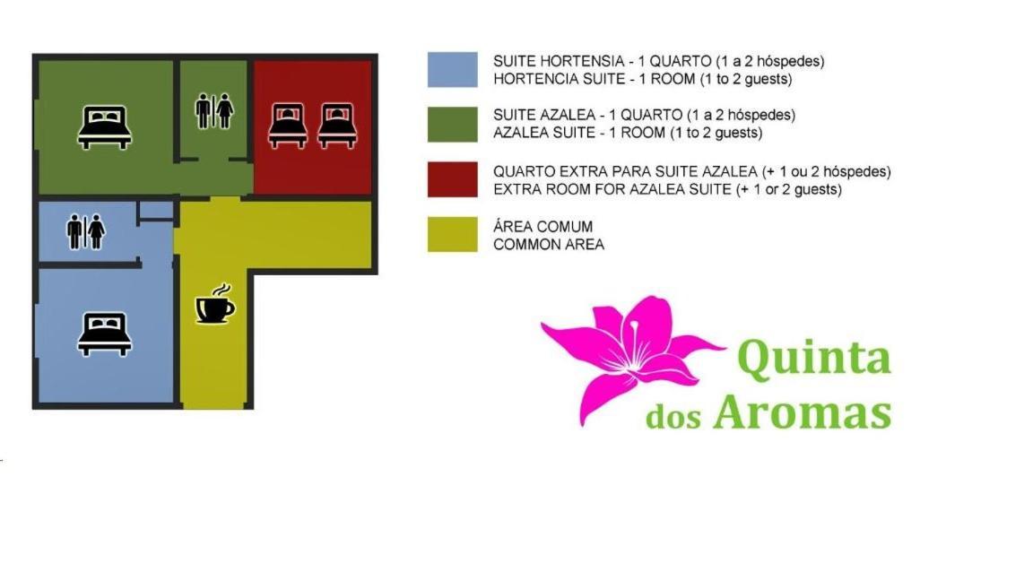 Quinta Dos Aromas Apartment Lagoa  Exterior photo